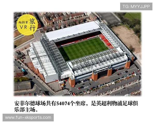 利物浦与更衣室反应观察的背景分析